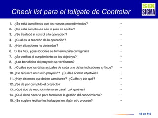 48 de 140
Check list para el tollgate de Controlar
1. ¿Se está cumpliendo con los nuevos procedimientos? •
2. ¿Se está cumpliendo con el plan de control? •
3. ¿Se trasladó el control a la operación? •
4. ¿Cuál es la reacción de la operación? •
5. ¿Hay situaciones no deseadas? •
6. Si las hay, ¿qué acciones se tomaron para corregirlas? •
7. ¿Se verificó el cumplimiento de los objetivos? •
8. ¿Los beneficios del proyecto se verificaron? •
9. ¿Cuáles son los datos actuales de cada uno de los indicadores críticos? •
10. ¿Se requiere un nuevo proyecto? ¿Cuáles son los objetivos? •
11. ¿Hay sistemas que deben cambiarse? ¿Cuáles y por qué? •
12. ¿Se da por cumplido el proyecto? •
13. ¿Qué tipo de reconocimiento se dará? ¿A quiénes? •
14. ¿Qué debe hacerse para fortalecer la gestión del conocimiento? •
15. ¿Se sugiere replicar los hallazgos en algún otro proceso? •
 