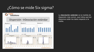 ¿Cómo se mide Six sigma?
La desviación estándar es la medida de
dispersión más común, que indica qué tan
dispersos están los datos respecto a la
media.
 