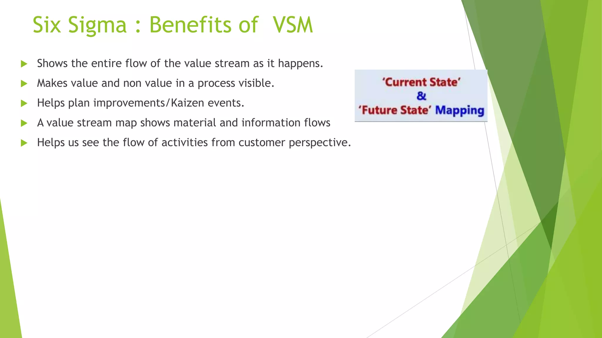 Six Sigma : Benefits of VSM
 Shows the entire flow of the value stream as it happens.
 Makes value and non value in a process visible.
 Helps plan improvements/Kaizen events.
 A value stream map shows material and information flows
 Helps us see the flow of activities from customer perspective.
 
