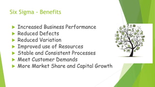 Six Sigma - Benefits
 Increased Business Performance
 Reduced Defects
 Reduced Variation
 Improved use of Resources
 Stable and Consistent Processes
 Meet Customer Demands
 More Market Share and Capital Growth
 