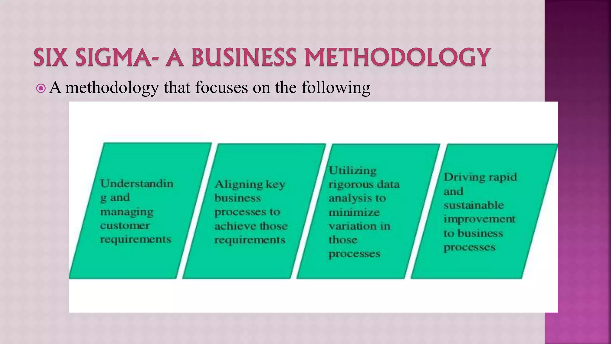 Six Sigma and Quality Management System | PPT