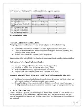10
Let’s look at how Six Sigma roles are bifurcated into the required segments:
Six Sigma Project Roles
SIX SIGMA DEPLOYMENT LEADERS:
As a group, business leaders must own and drive Six Sigma by doing the following:
• Establish business objectives and the role of Six Sigma to achieve those goals.
• Create an environment which enables success including goals, measures, coaching, and
communication, among others.
• Actively participate in Six Sigma activities and projects.
Success of the effort is very highly correlated to the interest and time invested by business leaders.
Deliverables of a Six Sigma Deployment Leader:
• Six sigma strategy and roll-out plan for the overall organization
• Hire team of Master Black Belt, Black Belts, among others
• Work with MBB to identify organization vision and mission
• Provide a goal for the organization to drive Six Sigma at all levels
Benefits of being a Six Sigma Deployment Leader for Organization and for self-career:
• Six Sigma Deployment Leader helps the organization to develop the Six Sigma culture and
helps nurture a culture of continuous process improvement.
• Driving Six Sigma in the organization allows the deployment leader to run the company to
its full potential, thus, leveraging him/her the additional budget for taking more initiatives.
SIX SIGMA CHAMPIONS:
Project Champions (Sponsors) are the managers of the business, function, or value stream which
has been identified as high priority for a Six Sigma team. They play a pivotal role in that they
own the processes of the business and, therefore, must ensure process improvements are captured
and sustained.
 