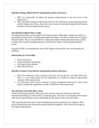 13
Benefits of being a Black Belt for Organization and for self-career:
• BB’s are responsible for taking the process improvements to the next level in the
organization.
• BB’s are highly trained on improving results for the organization using statistical analysis
and Six Sigma tools. Hence, they have a very lucrative career path ranging from Business
Analysts to Process Improvement experts.
SIX SIGMAS GREEN BELT (GB):
Six Sigma Green Belts are the engine of Six Sigma projects. Black Belt’s support the efforts of
the broader business teams to identify and implement change. The GB’s are part-time Six Sigma
Project Leaders. They are responsible for scoping the projects, leading the project team, calling
for help when needed, managing interfaces with business leaders, and ensuring sustainable
results.
The goal of GB’s is to translate the value of Six Sigma to the specific work environment and
problems.
Deliverables of a Green Belt:
• Project Execution
• Team and Project Structuring
• Six Sigma Project Results
• Share Best Practices
Benefits of being a Green Belt for Organization and for self-career:
• GB’s have authority in their respective processes and can get the work done effectively.
This is a very critical aspect for the organization as it builds its process improvement
structure within each process.
• For self-career, GB’s receive exposure to senior management directly by virtue of the
projects and get the opportunity to make a difference in the organization.
SIX SIGMAS YELLOW BELT (YB):
These are the project-specific, full-or part-time resources that provide process and cross-
functional knowledge, as well as help to sustain the gains. They have co-ownership of the project
with the Six Sigma Experts and are responsible for the quality of the work and results.
This team also plays the critical role of translating the process gains from Six Sigma to other
areas of the business after the specific project has been completed. This is the true leverage of
Six Sigma methodology!
 