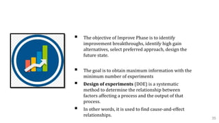 4. Improve Phase
 The objective of Improve Phase is to identify
improvement breakthroughs, identify high gain
alternatives, select preferred approach, design the
future state.
4.1 Design of Experiments
 The goal is to obtain maximum information with the
minimum number of experiments
 Design of experiments (DOE) is a systematic
method to determine the relationship between
factors affecting a process and the output of that
process.
 In other words, it is used to find cause-and-effect
relationships.
35
 