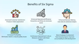 Using Six Sigma quality management-2.pptx