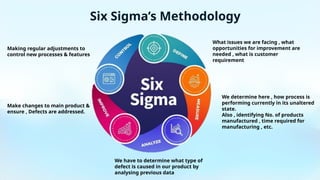Using Six Sigma quality management-2.pptx