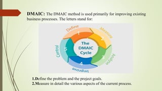 DMAIC: The DMAIC method is used primarily for improving existing
business processes. The letters stand for:
1.Define the problem and the project goals.
2.Measure in detail the various aspects of the current process.
 