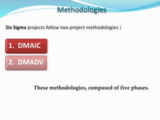 Methodologies
Six Sigma projects follow two project methodologies :
1. DMAIC
2. DMADV
These methodologies, composed of five phases.
 