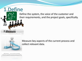 1.Define
Define the system, the voice of the customer and
their requirements, and the project goals, specifically.
2.Measure
Measure key aspects of the current process and
collect relevant data.
 