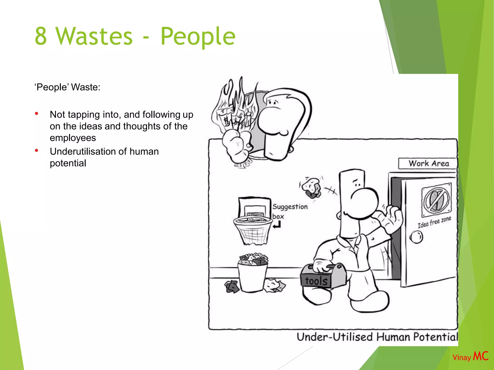 8 Wastes - People
‘People’ Waste:
• Not tapping into, and following up
on the ideas and thoughts of the
employees
• Underutilisation of human
potential
Vinay MC
 