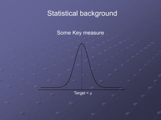 Statistical background
Target = m
Some Key measure
 