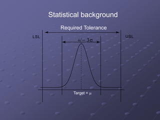 +/- 3s
LSL USL
Statistical background
Required Tolerance
Target = m
 