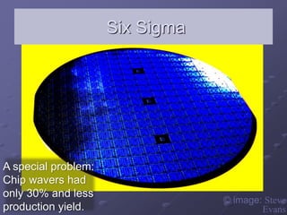 Six Sigma
A special problem:
Chip wavers had
only 30% and less
production yield.
© image: Steve
Evans
 