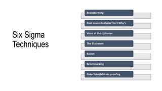 Six Sigma
Techniques
Brainstorming
Root cause Analysis/The 5 Why’s
Voice of the customer
The 5S system
Kaizen
Benchmarking
Poka-Yoke/Mistake proofing
 