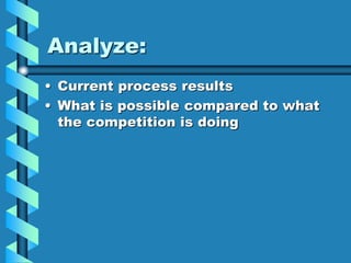 Analyze:
• Current process results
• What is possible compared to what
the competition is doing
 