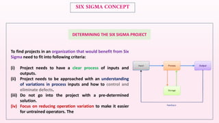 Six Sigma .pdf