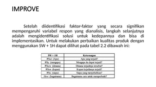 Six Sigma pada rumah sakit DKI Jakarta.pptx