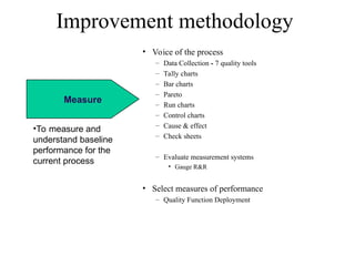 Comprehensive Six Sigma Methodology for Process Improvement and Quality ...