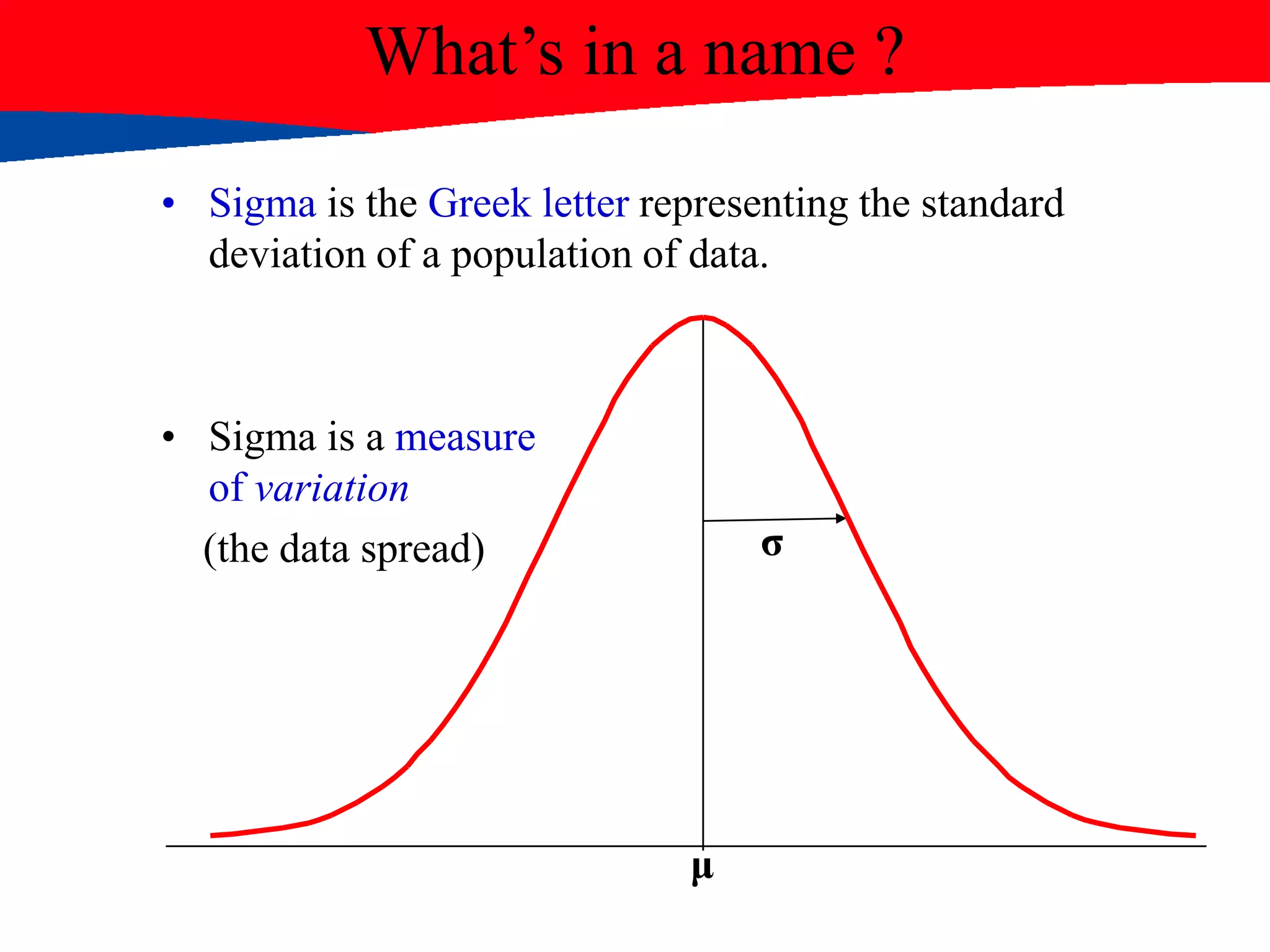 What‟s in a name ?
μ
σ
• Sigma is the Greek letter representing the standard
deviation of a population of data.
• Sigma is a measure
of variation
(the data spread)
 