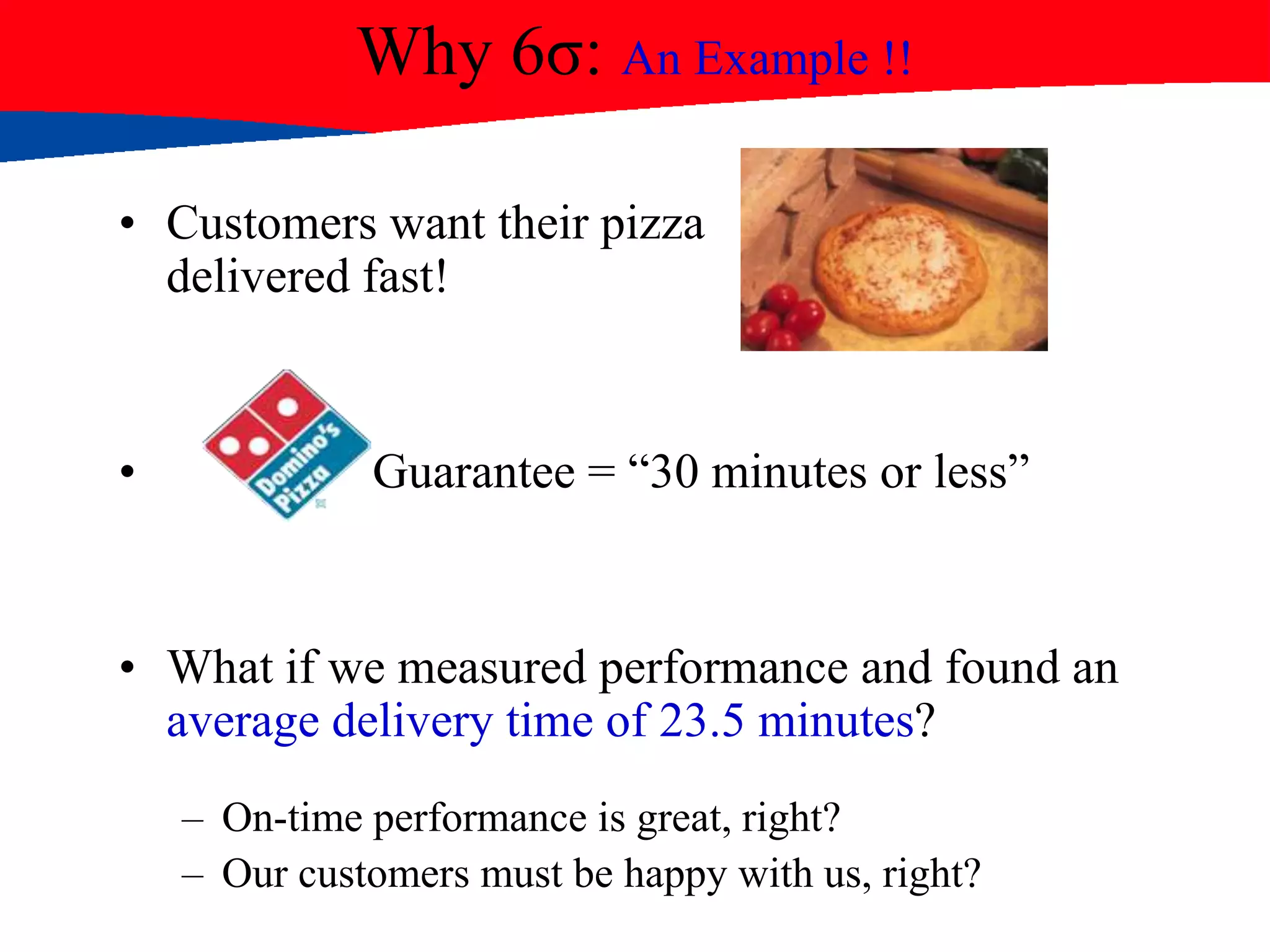 Why 6σ: An Example !!
• Customers want their pizza
delivered fast!
• Guarantee = “30 minutes or less”
• What if we measured performance and found an
average delivery time of 23.5 minutes?
– On-time performance is great, right?
– Our customers must be happy with us, right?
 