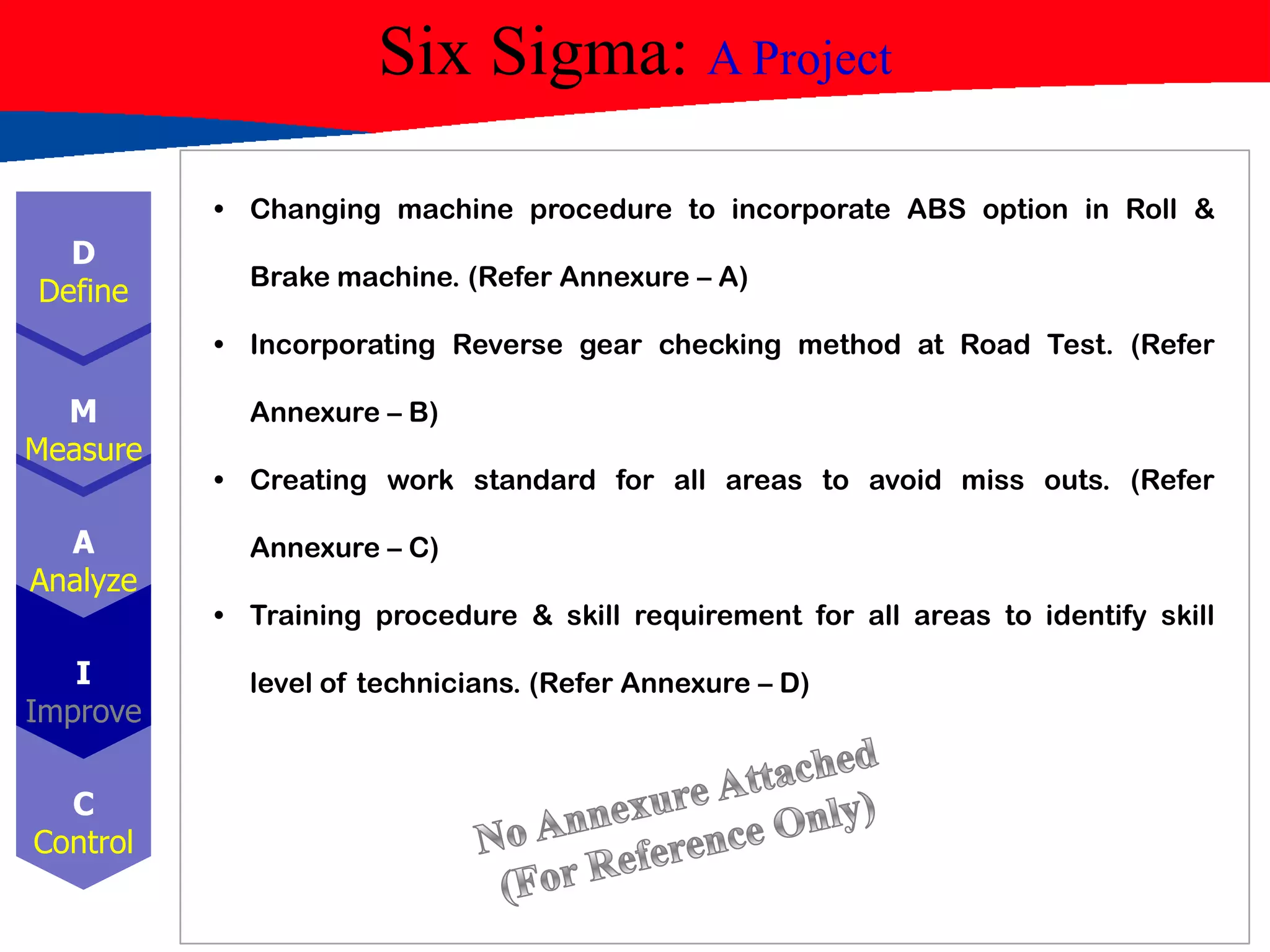 Six Sigma: A Project
D
Define
M
Measure
A
Analyze
I
Improve
C
Control
• Changing machine procedure to incorporate ABS option in Roll &
Brake machine. (Refer Annexure – A)
• Incorporating Reverse gear checking method at Road Test. (Refer
Annexure – B)
• Creating work standard for all areas to avoid miss outs. (Refer
Annexure – C)
• Training procedure & skill requirement for all areas to identify skill
level of technicians. (Refer Annexure – D)
 