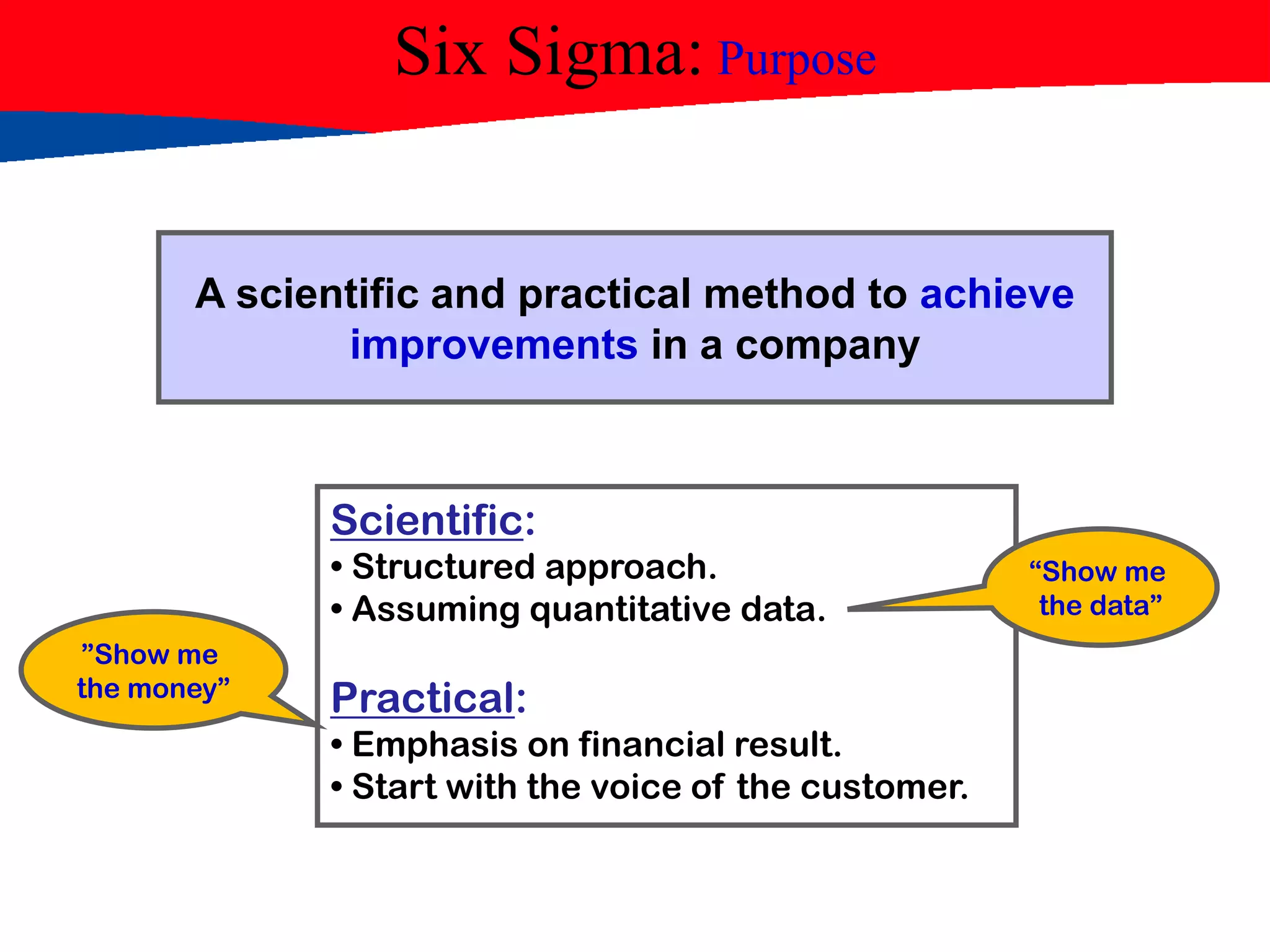 Six Sigma: Purpose
A scientific and practical method to achieve
improvements in a company
Scientific:
• Structured approach.
• Assuming quantitative data.
Practical:
• Emphasis on financial result.
• Start with the voice of the customer.
“Show me
the data”
”Show me
the money”
 
