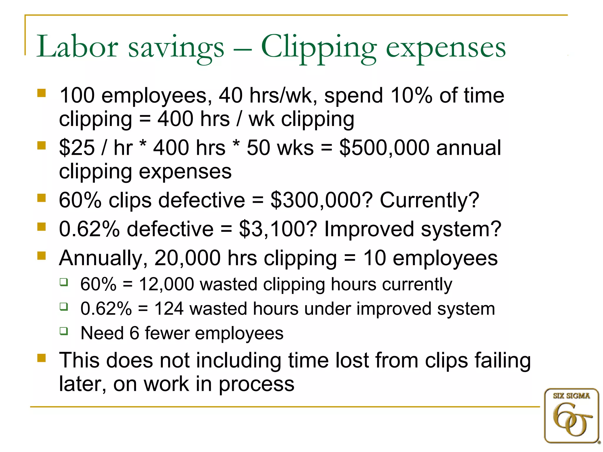 Labor savings – Clipping expenses 
 100 employees, 40 hrs/wk, spend 10% of time 
clipping = 400 hrs / wk clipping 
 $25 / hr * 400 hrs * 50 wks = $500,000 annual 
clipping expenses 
 60% clips defective = $300,000? Currently? 
 0.62% defective = $3,100? Improved system? 
 Annually, 20,000 hrs clipping = 10 employees 
 60% = 12,000 wasted clipping hours currently 
 0.62% = 124 wasted hours under improved system 
 Need 6 fewer employees 
 This does not including time lost from clips failing 
later, on work in process 
 