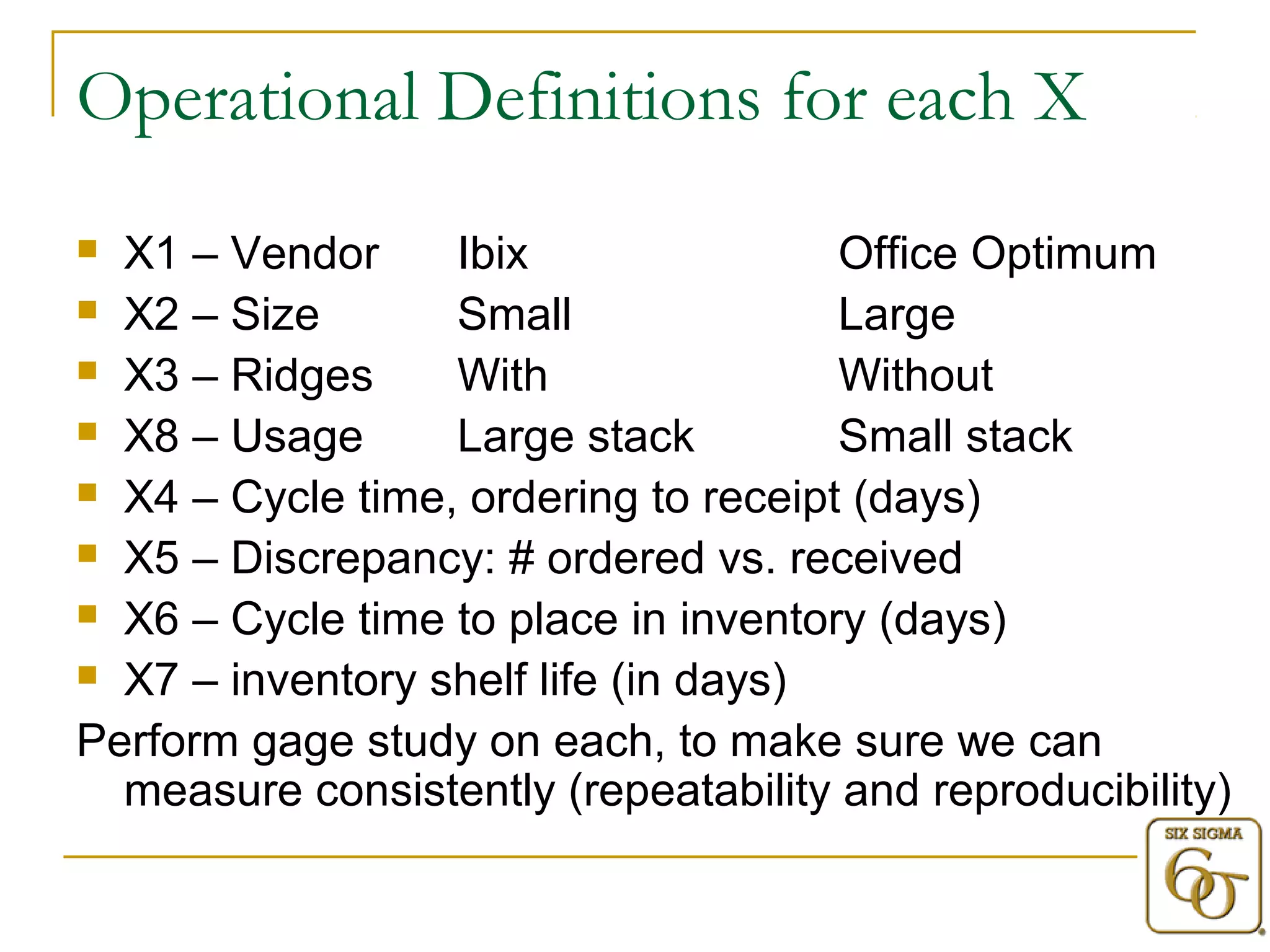 Operational Definitions for each X 
 X1 – Vendor Ibix Office Optimum 
 X2 – Size Small Large 
 X3 – Ridges With Without 
 X8 – Usage Large stack Small stack 
 X4 – Cycle time, ordering to receipt (days) 
 X5 – Discrepancy: # ordered vs. received 
 X6 – Cycle time to place in inventory (days) 
 X7 – inventory shelf life (in days) 
Perform gage study on each, to make sure we can 
measure consistently (repeatability and reproducibility) 
 