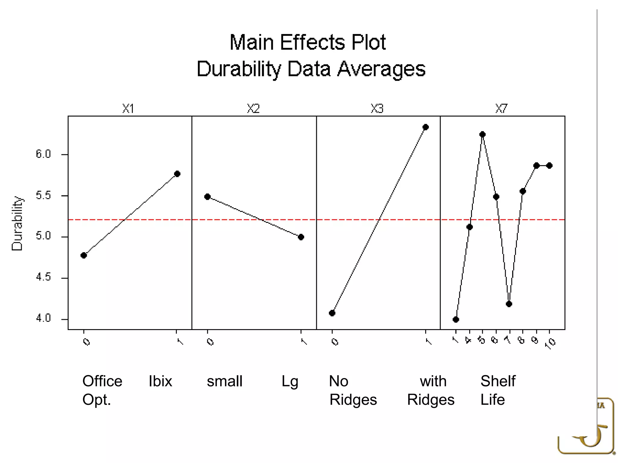 Office Ibix small Lg No with Shelf 
Opt. Ridges Ridges Life 
 