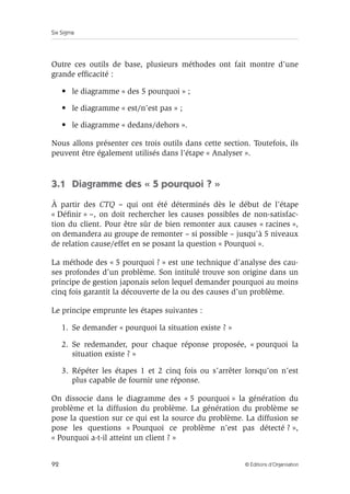 Six Sigma
92 © Éditions d’Organisation
Outre ces outils de base, plusieurs méthodes ont fait montre d’une
grande efficacité :
• le diagramme « des 5 pourquoi » ;
• le diagramme « est/n’est pas » ;
• le diagramme « dedans/dehors ».
Nous allons présenter ces trois outils dans cette section. Toutefois, ils
peuvent être également utilisés dans l’étape « Analyser ».
3.1 Diagramme des « 5 pourquoi ? »
À partir des CTQ – qui ont été déterminés dès le début de l’étape
« Définir » –, on doit rechercher les causes possibles de non-satisfac-
tion du client. Pour être sûr de bien remonter aux causes « racines »,
on demandera au groupe de remonter – si possible – jusqu’à 5 niveaux
de relation cause/effet en se posant la question « Pourquoi ».
La méthode des « 5 pourquoi ? » est une technique d’analyse des cau-
ses profondes d’un problème. Son intitulé trouve son origine dans un
principe de gestion japonais selon lequel demander pourquoi au moins
cinq fois garantit la découverte de la ou des causes d’un problème.
Le principe emprunte les étapes suivantes :
1. Se demander « pourquoi la situation existe ? »
2. Se redemander, pour chaque réponse proposée, « pourquoi la
situation existe ? »
3. Répéter les étapes 1 et 2 cinq fois ou s’arrêter lorsqu’on n’est
plus capable de fournir une réponse.
On dissocie dans le diagramme des « 5 pourquoi » la génération du
problème et la diffusion du problème. La génération du problème se
pose la question sur ce qui est la source du problème. La diffusion se
pose les questions « Pourquoi ce problème n’est pas détecté ? »,
« Pourquoi a-t-il atteint un client ? »
 