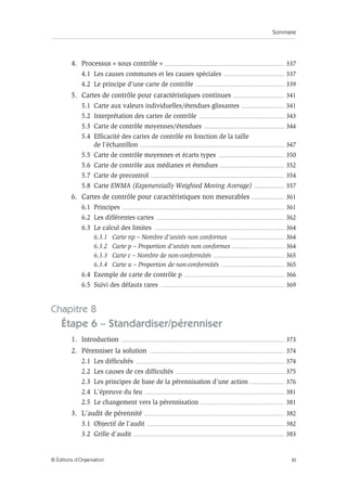 Sommaire
XI
© Éditions d’Organisation
4. Processus « sous contrôle » .................................................................................................. 337
4.1 Les causes communes et les causes spéciales .................................................. 337
4.2 Le principe d’une carte de contrôle ......................................................................... 339
5. Cartes de contrôle pour caractéristiques continues .......................................... 341
5.1 Carte aux valeurs individuelles/étendues glissantes ................................... 341
5.2 Interprétation des cartes de contrôle ...................................................................... 343
5.3 Carte de contrôle moyennes/étendues .................................................................. 344
5.4 Efficacité des cartes de contrôle en fonction de la taille
de l’échantillon ....................................................................................................................... 347
5.5 Carte de contrôle moyennes et écarts types ...................................................... 350
5.6 Carte de contrôle aux médianes et étendues ..................................................... 352
5.7 Carte de precontrol .............................................................................................................. 354
5.8 Carte EWMA (Exponentially Weighted Moving Average) ......................... 357
6. Cartes de contrôle pour caractéristiques non mesurables ........................... 361
6.1 Principes ..................................................................................................................................... 361
6.2 Les différentes cartes ......................................................................................................... 362
6.3 Le calcul des limites ........................................................................................................... 364
6.3.1 Carte np – Nombre d’unités non conformes ............................................. 364
6.3.2 Carte p – Proportion d’unités non conformes ........................................... 364
6.3.3 Carte c – Nombre de non-conformités .......................................................... 365
6.3.4 Carte u – Proportion de non-conformités .................................................... 365
6.4 Exemple de carte de contrôle p .................................................................................. 366
6.5 Suivi des défauts rares ...................................................................................................... 369
Chapitre 8
Étape 6 – Standardiser/pérenniser
1. Introduction ...................................................................................................................................... 373
2. Pérenniser la solution ............................................................................................................... 374
2.1 Les difficultés .......................................................................................................................... 374
2.2 Les causes de ces difficultés ......................................................................................... 375
2.3 Les principes de base de la pérennisation d’une action ............................ 376
2.4 L’épreuve du feu ................................................................................................................... 381
2.5 Le changement vers la pérennisation ..................................................................... 381
3. L’audit de pérennité ................................................................................................................... 382
3.1 Objectif de l’audit ................................................................................................................. 382
3.2 Grille d’audit ............................................................................................................................ 383
 