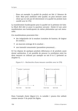 Six Sigma
106 © Éditions d’Organisation
Dans cet exemple, la qualité du produit est liée à l’absence de
fuite. Mais pour améliorer cette qualité, on peut mesurer autre
chose qui ne soit pas lié directement à la qualité du produit mais
corrélé avec le CTQ.
La manifestation handicapante pour la qualité est la présence de fuite.
Le Black Belt doit se poser la question suivante : Existe-t-il une autre
manifestation non handicapante du même phénomène qui soit mesu-
rable.
Ces manifestations pourraient être :
• des irrégularités de la soudure (variation de hauteur, de largeur
de cordon) ;
• un mauvais centrage de la soudure ;
• une intensité consommée (paramètres processus)…
Si l’on dispose de quelques produits défectueux et de produits ayant
donné satisfaction, il est possible de prouver la corrélation entre les
deux mesures en utilisant par exemple un test B to C (présenté au
chapitre 5).
Figure 4.1 – Recherche d’une mesure corrélée avec le CTQ
Dans l’exemple choisi (figure 4.1), la variable 1 pourra être utilisée
comme mesure Y du projet Six Sigma.
Variable 1 (pertinente)
Avec fuite Sans fuite Avec fuite Sans fuite
Variable 2 (non pertinente)
 