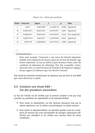 Six Sigma
112 © Éditions d’Organisation
Figure 4.6 – Biais par position
Dans notre exemple, l’instrument a une erreur de linéarité importante,
doublée d’une dispersion de mesure autour de cet écart de linéarité, éga-
lement importante. Ce test est réalisé à partir de pièces étalon, dans des
conditions de laboratoire de métrologie. Pour être acceptable, l’instru-
ment doit avoir un cumul d’erreurs de linéarité et de dispersion négligea-
ble par rapport à la tolérance que l’on cherche à mesurer.
Une étude de linéarité satisfaisante ne dispense pas de faire le test RR
que nous décrivons ci-après.
2.5 Conduire une étude RR –
Cas des grandeurs mesurables
Le but de l’étude est de vérifier que la mesure réalisée n’est pas trop
sensible au problème de répétabilité et de reproductibilité.
• Pour tester la répétabilité, on fait mesurer plusieurs fois par le
même opérateur, sur la même caractéristique, la même mesure.
• Pour tester la reproductibilité, on identifie quelles sont les condi-
tions de mesure qui sont susceptibles de changer (opérateurs dif-
férents par exemple) et on réalise une mesure dans les deux
conditions.
Étalon Moyenne Sigma t p Biais
5 0,013 0,0033089 12,2658718 0,000 Significatif
10 0,00518275 0,00331817 4,93925957 0,001 Significatif
15 0,00026431 0,00203675 0,41036934 0,692 Non significatif
20 –0,00276747 0,0032677 –2,67818922 0,025 Significatif
25 –0,007478 0,00280676 –8,42519325 0,000 Significatif
Interprétation
 