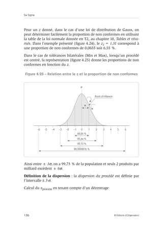 Six Sigma
136 © Éditions d’Organisation
Pour un z donné, dans le cas d’une loi de distribution de Gauss, on
peut déterminer facilement la proportion de non conformes en utilisant
la table de la loi normale donnée en T2, au chapitre 10, Tables et résu-
més. Dans l’exemple présenté (figure 4.24), le z1 = 1,51 correspond à
une proportion de non conformes de 0,0655 soit 6,55 %.
Dans le cas de tolérances bilatérales (Min et Max), lorsqu’un procédé
est centré, la représentation (figure 4.25) donne les proportions de non
conformes en fonction du z.
Figure 4.25 – Relation entre le z et la proportion de non conformes
Ainsi entre ± 3σ, on a 99,73 % de la population et seuls 2 produits par
milliard excèdent ± 6σ.
Définition de la dispersion : la dispersion du procédé est définie par
l’intervalle ± 3 σ.
Calcul du zprocess en tenant compte d’un décentrage
Point d'inflexion
µ
68,26 %
95,44 %
99,73 %
99,9999976 %
1
0
σ
2 3 4 5 6
–6 -5 –4 –3 –2 –1
 