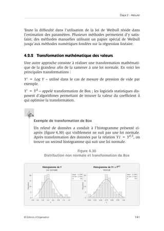 Étape 2 – Mesurer
141
© Éditions d’Organisation
Toute la difficulté dans l’utilisation de la loi de Weibull réside dans
l’estimation des paramètres. Plusieurs méthodes permettent d’y satis-
faire, des méthodes manuelles utilisant un papier spécial de Weibull
jusqu’aux méthodes numériques fondées sur la régression linéaire.
4.2.2 Transformation mathématique des valeurs
Une autre approche consiste à réaliser une transformation mathémati-
que de la grandeur afin de la ramener à une loi normale. En voici les
principales transformations :
Y’ = Log Y – utilisé dans le cas de mesure de pression de vide par
exemple.
Y’ = Yλ − appelé transformation de Box ; les logiciels statistiques dis-
posent d’algorithmes permettant de trouver la valeur du coefficient λ
qui optimise la transformation.
Exemple de transformation de Box
Un relevé de données a conduit à l’histogramme présenté ci-
après (figure 4.30) qui visiblement ne suit pas une loi normale.
Après transformation des données par la relation Y1 = Y0,3, on
trouve un second histogramme qui suit une loi normale.
Figure 4.30
Distribution non normale et transformation de Box
Ex
Histogramme de Y
Loi normale
Histogramme de Y1 = Y0,3
Normal
0,0
–0,2
0
5
10
15
20
0,2 0,4
Y
Fréquence
0,6 0,8 1,0 1,2
Mean 0,7492
St Dev 0,1264
N 100
0,55
0,45
0
5
10
15
20
0,65 0,75
Y
Fréquence
0,85 0,95 1,05
Mean 0,7492
St Dev 0,1264
N 100
 