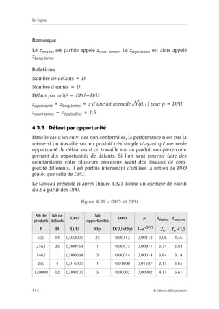 Six Sigma
144 © Éditions d’Organisation
Remarque
Le zprocess est parfois appelé zcourt terme. Le zéquivalent est alors appelé
zLong terme
Relations
Nombre de défauts = D
Nombre d’unités = U
Défaut par unité = DPU=D/U
zéquivalent = zlong terme = z d’une loi normale (0,1) pour p = DPU
zcourt terme = zéquivalent + 1,5
4.3.3 Défaut par opportunité
Dans le cas d’un suivi des non-conformités, la performance n’est pas la
même si on travaille sur un produit très simple n’ayant qu’une seule
opportunité de défaut ou si on travaille sur un produit complexe com-
prenant dix opportunités de défauts. Si l’on veut pouvoir faire des
comparaisons entre plusieurs processus ayant des niveaux de com-
plexité différents, il est parfois intéressant d’utiliser la notion de DPO
plutôt que celle de DPU.
Le tableau présenté ci-après (figure 4.32) donne un exemple de calcul
du z à partir des DPO.
Figure 4.32 – DPO et DPU
Nb de
produits
Nb de
défauts
DPU
Nb
opportunités
DPO p’ Zéquiva Zprocess
P D D/U Op D/(U×Op) 1–e–DPO
Ze Ze +1,5
500 14 0,028000 25 0,00112 0,00112 3,06 4,56
2563 25 0,009754 1 0,00975 0,00971 2,34 3,84
1462 1 0,000684 5 0,00014 0,00014 3,64 5,14
250 4 0,016000 1 0,01600 0,01587 2,15 3,65
120000 12 0,000100 5 0,00002 0,00002 4,11 5,61
 