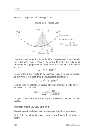 Six Sigma
150 © Éditions d’Organisation
Prise en compte du décentrage Cpm
Figure 4.36 – Indice Cpm
Une autre façon de tenir compte du décentrage consiste à considérer la
perte financière qui en découle. Taguchi a démontré que cette perte
financière est à proportion de l’écart entre la valeur et la cible élevée
au carré :
L = K(Y – Cible)2
La valeur K est une constante. La perte moyenne pour une production
de moyenne µ et d’écart type σ se calcule par la relation :
L = K[σ2+(µ – Cible)2]
L’indice Cpm est calculé de façon à être proportionnel à cette perte. Il
est défini par la relation :
Le Cpm est un indicateur qui se dégrade à proportion du coût de non-
qualité.
Relations entre Cp, Cpk, Cpm et z
Compte tenu des relations que nous venons de définir, nous avons :
Cp ≥ Cpk ; les deux indicateurs sont égaux lorsque le procédé est
centré.
Dispersion = 6σ
3σ
LSS
LSS – µ
LSI
Cible
L = K(Y – Cible)2
L = K[σ2 + (µ – Cible)2]
LSS – LSI
Cpm =
6 σ2 + (µ – Cible)2
Cpm
LSS LSI
–
6 σ2 µ
( Cible)
– 2
+
--------------------------------------------------
=
 
