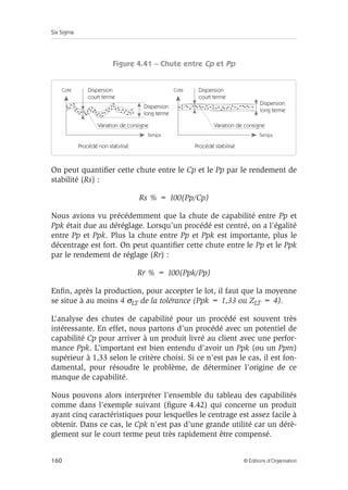 Six Sigma
160 © Éditions d’Organisation
Figure 4.41 – Chute entre Cp et Pp
On peut quantifier cette chute entre le Cp et le Pp par le rendement de
stabilité (Rs) :
Rs % = 100(Pp/Cp)
Nous avions vu précédemment que la chute de capabilité entre Pp et
Ppk était due au déréglage. Lorsqu’un procédé est centré, on a l’égalité
entre Pp et Ppk. Plus la chute entre Pp et Ppk est importante, plus le
décentrage est fort. On peut quantifier cette chute entre le Pp et le Ppk
par le rendement de réglage (Rr) :
Rr % = 100(Ppk/Pp)
Enfin, après la production, pour accepter le lot, il faut que la moyenne
se situe à au moins 4 σLT de la tolérance (Ppk = 1,33 ou ZLT = 4).
L’analyse des chutes de capabilité pour un procédé est souvent très
intéressante. En effet, nous partons d’un procédé avec un potentiel de
capabilité Cp pour arriver à un produit livré au client avec une perfor-
mance Ppk. L’important est bien entendu d’avoir un Ppk (ou un Ppm)
supérieur à 1,33 selon le critère choisi. Si ce n’est pas le cas, il est fon-
damental, pour résoudre le problème, de déterminer l’origine de ce
manque de capabilité.
Nous pouvons alors interpréter l’ensemble du tableau des capabilités
comme dans l’exemple suivant (figure 4.42) qui concerne un produit
ayant cinq caractéristiques pour lesquelles le centrage est assez facile à
obtenir. Dans ce cas, le Cpk n’est pas d’une grande utilité car un dérè-
glement sur le court terme peut très rapidement être compensé.
Cote
Temps
Procédé non stabilisé
Cote
Temps
Procédé stabilisé
Dispersion
court terme
Dispersion
long terme
Dispersion
court terme
Dispersion
long terme
Variation de consigne Variation de consigne
 
