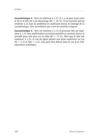 Six Sigma
162 © Éditions d’Organisation
Caractéristique 4 : Ppm est inférieur à 1,33. Il y a un gros écart entre
le Pp et le Ppk dû à un décentrage (Rs = 44 %). Il est souvent aisé de
remédier à ce type de problème en maîtrisant mieux le centrage de la
caractéristique. Une surveillance par carte de contrôle s’impose.
Caractéristique 5 : Ppm est inférieur à 1,33 et pourtant Ppk est supé-
rieur à 1,33. Une amélioration est encore possible en centrant mieux le
procédé pour être plus sur la cible (Rr = 73 %). Bien que le Ppk soit
supérieur à 1,33, ce cas de figure génère une perte supérieure au cas
Pp = 1,33 et Ppk = 1,33. Cela peut être délicat dans le cas d’un tolé-
rancement statistique.
 