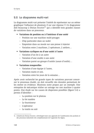 Six Sigma
168 © Éditions d’Organisation
2.2 Le diagramme multi-vari
Le diagramme multi-vari présente l’intérêt de représenter sur un même
graphique l’influence de plusieurs X sur une réponse Y. Ce diagramme
doit beaucoup à Dorian SHAININ11 qui a identifié trois grandes classes
de variations dans un processus.
• Variations de position ou à l’intérieur d’une unité
– Position sur une machine multi-posages
– Chip particulier dans un wafer
– Empreinte dans un moule sur une presse à injecter
– Variation entre 2 machines, 2 opérateurs, 2 ateliers…
• Variations cycliques ou d’une unité à l’autre
– Variation d’un lot à un autre
– Variation d’une coulée à une autre
– Variation parmi un groupe d’unités (usure d’outils)…
• Variations temporelles
– Variation d’une équipe à l’autre,
– Variation matin et soir,
– Variation entre les jours de la semaine…
Après avoir recherché les grands types de variations pouvant concer-
ner le processus étudié, on doit recueillir des données permettant de
les mettre en évidence. Illustrons notre propos par un exemple. Une
entreprise de mécanique réalise un usinage sur une machine à quatre
postes. Une étude sur les causes de dispersion possibles (figure 5.4) a
permis d’identifier :
– La position sur le plateau
– Le lot matière
– Le fournisseur
– L’opérateur
– Le matin ou soir
11. L’Américain Dorian SHAININ a développé toute une approche de l’amélioration des produits et
des processus industriels très complémentaire de l’approche Six Sigma.
 