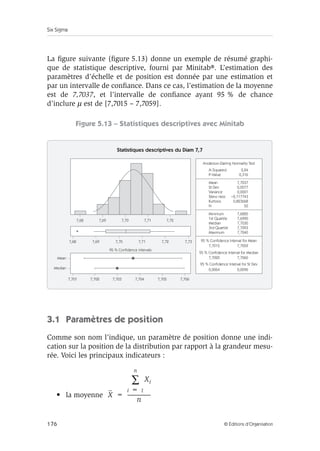 Six Sigma
176 © Éditions d’Organisation
La figure suivante (figure 5.13) donne un exemple de résumé graphi-
que de statistique descriptive, fourni par Minitab®. L’estimation des
paramètres d’échelle et de position est donnée par une estimation et
par un intervalle de confiance. Dans ce cas, l’estimation de la moyenne
est de 7,7037, et l’intervalle de confiance ayant 95 % de chance
d’inclure µ est de [7,7015 – 7,7059].
Figure 5.13 – Statistiques descriptives avec Minitab
3.1 Paramètres de position
Comme son nom l’indique, un paramètre de position donne une indi-
cation sur la position de la distribution par rapport à la grandeur mesu-
rée. Voici les principaux indicateurs :
• la moyenne
Statistiques descriptives du Diam 7,7
95 % Confidence intervals
7,701
7,68
7,68 7,69 7,70 7,71 7,72
*
7,69 7,70 7,71 7,72 7,73
7,702 7,703 7,704 7,705 7,706
Mean
Median
A-Squared 0,24
P-Value 0,316
Mean 7,7037
St Dev 0,0077
Variance 0,0001
Skew ness –0,117743
Kurtosis 0,823668
N 50
Minimum 7,6820
1st Quartile 7,6990
Median 7,7030
3rd Quartile 7,7093
Maximum 7,7240
7,7015 7,7059
7,7020 7,7060
0,0064 0,0096
Anderson-Darling Normality Test
95 % Confidence Interval for Mean
95 % Confidence Interval for Median
95 % Confidence Interval for St Dev
X
Xi
i 1
=
n
∑
n
----------------------
-
=
 
