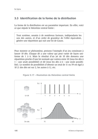 Six Sigma
182 © Éditions d’Organisation
3.3 Identification de la forme de la distribution
La forme de la distribution est un paramètre important. En effet, voici
ce que stipule le théorème central limite :
Pour montrer ce phénomène, prenons l’exemple d’un jeu consistant à
lancer 10 dés. Chaque dé a une valeur qui peut varier de façon uni-
forme de 1 à 6. Mais le résultat d’un jet de 10 dés donnera une
répartition proche d’une loi normale qui variera entre 10 (tous les dés à
1 – une seule possibilité) et 60 (tous les dés à 6 – une seule possibi-
lité). Le nombre de possibilités d’obtenir un total de 11 ou 59 est égal à
10 (1 des dés est sur 2, les autres à 1), etc.
Figure 5.17 – Illustration du théorème central limite
Tout système, soumis à de nombreux facteurs, indépendants les
uns des autres, et d’un ordre de grandeur de l’effet équivalent,
génère une répartition qui suit une loi de Gauss.
Un dé 1
f(x)
f(x)
10 60
X
X
2 3 4 5 6
Dix dés
 