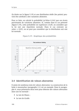 Six Sigma
184 © Éditions d’Organisation
(la droite sur la figure 5.19) et une distribution réelle (les points) peu-
vent être attribués à des variations aléatoires.
Pour ce faire, on calcule la probabilité (p-Value 0,316) que ces écarts
proviennent de variations aléatoires. Si, comme dans le cas présenté
(figure 5.19), cette probabilité est supérieure à 0,05, on considère que
la loi suit une répartition normale. Dans le cas contraire (p-
value  0,05), on ne peut pas considérer que la distribution suit une
loi normale.
Figure 5.19 – Graphique des probabilités
3.4 Identification de valeurs aberrantes
Il existe de nombreux tests de valeurs aberrantes. La construction de la
boîte à moustaches (paragraphe 2.1) est un exemple. Dans le paragra-
phe 4, nous présentons deux tests pour détecter des valeurs aberrantes
dans une loi normale :
• Le test de Dixon ;
• Le test de Grubb.
Test anderson Darling
Répartition théorique parfaite
Diam 7,7
Per
cent
7,68 7,69 7,70 7,71 7,72 7,73
99
1
95
90
80
70
60
50
40
30
20
10
5
Mean 7,704
St Dev 0,007686
N 50
AD 0,4185
P–Value 0,316
 