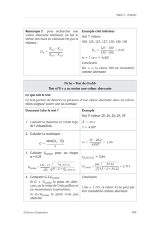 Étape 3 – Analyser
197
© Éditions d’Organisation
Remarque 2 : pour rechercher une
valeur aberrante inférieure, on fait le
même test mais en calculant Dn par la
relation :
Exemple côté inférieur
Soit 7 valeurs
100, 125, 127, 127, 128, 130, 130
n = 7 ⇒ c = 0,507
Conclusion
Dn  c, la valeur 100 est considérée
comme aberrante
Fiche – Test de Grubb
Test si’il y a au moins une valeur aberrante
Ce que fait le test
Ce test permet de détecter la présence d'une valeur aberrante dans un échan-
tillon supposé suivre une loi normale.
Comment faire le test ? Exemple
Soit 5 valeurs 25, 26, 26, 29, 35
1. Calculer la moyenne et l'écart type
de l'échantillon. S = 4,087
2. Calculer la statistique.
3. Calculer GLimite pour un risque
α=0,05 t(0,05/5,3) = 5,84
4. Comparer G à GLimite
Si G  GLimite le point est aber-
rant, on le retire de l'échantillon et
on recommence la procédure
Si GGLimite le point n'est pas
aberrant
Conclusion
1.66  1.715, la valeur 35 ne peut pas
être considérée comme aberrante
Dn
X 2
( ) X 1
( )
–
X n
( ) X 1
( )
–
-------------------------
-
= Dn
125 100
–
130 100
–
-----------------------
- 0,83
= =
X 28,2
=
G
Max Xi X
–
( )
S
--------------------------------
-
= G
35 28,2
–
4,087
----------------------
- 1,66
= =
GLimite
N 1
–
( )
N
-----------------
-
=
t α N,N–2
⁄
( )
N 2
– t α N,N–2
⁄
( )
2
+
------------------------------------------
- GLimite
4
( )
5
-------
=
34,12
5 2
– 34,12
+
-------------------------------- 1,715
=
 