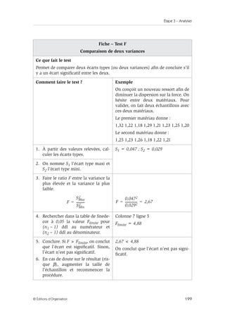 Étape 3 – Analyser
199
© Éditions d’Organisation
Fiche – Test F
Comparaison de deux variances
Ce que fait le test
Permet de comparer deux écarts types (ou deux variances) afin de conclure s’il
y a un écart significatif entre les deux.
Comment faire le test ? Exemple
On conçoit un nouveau ressort afin de
diminuer la dispersion sur la force. On
hésite entre deux matériaux. Pour
valider, on fait deux échantillons avec
ces deux matériaux.
Le premier matériau donne :
1,32 1,22 1,18 1,29 1,21 1,23 1,25 1,20
Le second matériau donne :
1,25 1,23 1,26 1,18 1,22 1,21
1. À partir des valeurs relevées, cal-
culer les écarts types.
S1 = 0,047 ; S2 = 0,029
2. On nomme S1 l’écart type maxi et
S2 l’écart type mini.
3. Faire le ratio F entre la variance la
plus élevée et la variance la plus
faible.
4. Rechercher dans la table de Snede-
cor à 0,05 la valeur Flimite pour
(n1 – 1) ddl au numérateur et
(n2 – 1) ddl au dénominateur.
Colonne 7 ligne 5
Flimite = 4,88
5. Conclure. Si F  Flimite, on conclut
que l’écart est significatif. Sinon,
l’écart n’est pas significatif.
6. En cas de doute sur le résultat (ris-
que β), augmenter la taille de
l’échantillon et recommencer la
procédure.
2,67  4,88
On conclut que l’écart n’est pas signi-
ficatif.
F
SMax
2
SMin
2
-----------
= F
0,0472
0,0292
---------------- 2,67
= =
 