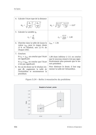 Six Sigma
206 © Éditions d’Organisation
Figure 5.34 – Boîte à moustache du problème
4. Calculer l’écart type de la distance
5. Calculer la variable z0
6. Chercher dans la table de Gauss la
valeur zlim pour le risque choisi
(5 % en bilatéral, soit 2,5 % de
chaque côté).
zlim = 1,96
7. Conclure.
Si z0  zlim, on conclut que l’écart
est significatif.
Si z0 ≤ zlim, on conclut que l’écart
n’est pas significatif.
8. En cas de doute sur le résultat (ris-
que β), augmenter la taille de
l’échantillon et recommencer la
procédure.
1,88 étant inférieur à 1,9, on conclut
que le nouveau ressort n’est pas signi-
ficativement plus puissant que le res-
sort précédent.
Pour diminuer le doute, il faut aug-
menter la taille de l’échantillon.
σd
σ1
n1
---------
-
 
 
 2
σ2
n2
---------
-
 
 
 2
+
= σd
0,1
5
-------
 
 2
0,1
4
-------
 
 2
+ 0,07
= =
z0
d
σd
-----
-
= z0
0,13
0,07
----------
- 1,88
= =
Boxplot of actuel ; proto
actuel proto
Data
1,45
1,40
1,35
1,30
1,25
1,20
1,15
1,10
 