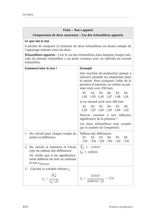 Six Sigma
210 © Éditions d’Organisation
Fiche – Test t appairé
Comparaison de deux moyennes – Cas des échantillons appairés
Ce que fait le test
Il permet de comparer la moyenne de deux échantillons en tenant compte de
l’appairage existant entre les deux.
Échantillons appairés : c’est le cas des échantillons dans lesquels chaque indi-
vidu du premier échantillon a un point commun avec un individu du second
échantillon.
Comment faire le test ? Exemple
Une machine de production (presse à
injecter) possède six empreintes dans
le moule. Pour comparer l’effet de la
pression d’injection, on réalise un pre-
mier cycle avec 250 bars.
E1 E2 E3 E4 E5 E6
1,02 1,05 1,03 1,07 1,08 1,01
et un second cycle avec 280 bars
E1 E2 E3 E4 E5 E6
1,03 1,07 1,05 1,09 1,09 1,03
Peut-on conclure à une influence
significative de la pression ?
Les deux échantillons sont couplés
par le numéro de l’empreinte.
1. On calcule pour chaque couple de
points la différence.
Tableau des différences
E1 E2 E3 E4 E5 E6
– 0,01 – 0,02 – 0,02 – 0,02 – 0,01 – 0,02
2. On calcule la moyenne et l’écart
type du tableau des différences.
On vérifie que d est significative-
ment différent de zéro en réalisant
le test tthéorique.
= – 0,0167
Sd = 0,00516
3. Calculer la variable réduite to
Xd
t0
Xd
Sd n
⁄
----------------
-
= t0
0,0167
0,00516 6
⁄
------------------------------
- 7,91
= =
 