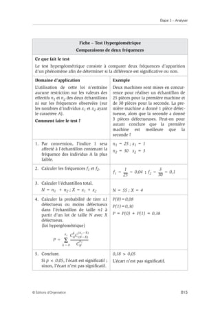 Étape 3 – Analyser
215
© Éditions d’Organisation
Fiche – Test Hypergéométrique
Comparaisons de deux fréquences
Ce que fait le test
Le test hypergéométrique consiste à comparer deux fréquences d’apparition
d’un phénomène afin de déterminer si la différence est significative ou non.
Domaine d’application
L’utilisation de cette loi n’entraîne
aucune restriction sur les valeurs des
effectifs n1 et n2 des deux échantillons
ni sur les fréquences observées (sur
les nombres d’individus x1 et x2 ayant
le caractère A).
Comment faire le test ?
Exemple
Deux machines sont mises en concur-
rence pour réaliser un échantillon de
25 pièces pour la première machine et
de 30 pièces pour la seconde. La pre-
mière machine a donné 1 pièce défec-
tueuse, alors que la seconde a donné
3 pièces défectueuses. Peut-on pour
autant conclure que la première
machine est meilleure que la
seconde ?
1. Par convention, l’indice 1 sera
affecté à l’échantillon contenant la
fréquence des individus A la plus
faible.
n1 = 25 ; x1 = 1
n2 = 30 x2 = 3
2. Calculer les fréquences f1 et f2.
;
3. Calculer l’échantillon total.
N = n1 + n2 ; X = x1 + x2 N = 55 ; X = 4
4. Calculer la probabilité de tirer x1
défectueux ou moins défectueux
dans l’échantillon de taille n1 à
partir d’un lot de taille N avec X
défectueux.
(loi hypergéométrique)
P(0)=0,08
P(1)=0,30
P = P(0) + P(1) = 0,38
5. Conclure.
Si p  0,05, l’écart est significatif ;
sinon, l’écart n’est pas significatif.
0,38  0,05
L’écart n’est pas significatif.
f1
1
25
-----
- 0,04
= = f2
3
30
-----
- 0,1
= =
P
CX
k
C N X
–
( )
n1 k
–
( )
CN
n1
------------------------
-
k 0
=
x1
∑
=
 