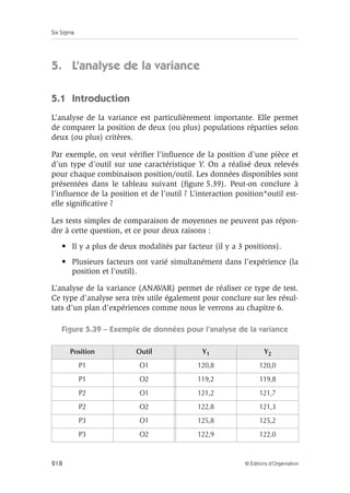 Six Sigma
218 © Éditions d’Organisation
5. L’analyse de la variance
5.1 Introduction
L’analyse de la variance est particulièrement importante. Elle permet
de comparer la position de deux (ou plus) populations réparties selon
deux (ou plus) critères.
Par exemple, on veut vérifier l’influence de la position d’une pièce et
d’un type d’outil sur une caractéristique Y. On a réalisé deux relevés
pour chaque combinaison position/outil. Les données disponibles sont
présentées dans le tableau suivant (figure 5.39). Peut-on conclure à
l’influence de la position et de l’outil ? L’interaction position*outil est-
elle significative ?
Les tests simples de comparaison de moyennes ne peuvent pas répon-
dre à cette question, et ce pour deux raisons :
• Il y a plus de deux modalités par facteur (il y a 3 positions).
• Plusieurs facteurs ont varié simultanément dans l’expérience (la
position et l’outil).
L’analyse de la variance (ANAVAR) permet de réaliser ce type de test.
Ce type d’analyse sera très utile également pour conclure sur les résul-
tats d’un plan d’expériences comme nous le verrons au chapitre 6.
Figure 5.39 – Exemple de données pour l’analyse de la variance
Position Outil Y1 Y2
P1 O1 120,8 120,0
P1 O2 119,2 119,8
P2 O1 121,2 121,7
P2 O2 122,8 121,3
P3 O1 125,8 125,2
P3 O2 122,9 122,0
 