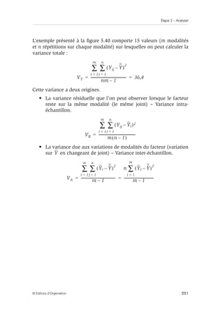 Étape 3 – Analyser
221
© Éditions d’Organisation
L’exemple présenté à la figure 5.40 comporte 15 valeurs (m modalités
et n répétitions sur chaque modalité) sur lesquelles on peut calculer la
variance totale :
Cette variance a deux origines.
• La variance résiduelle que l’on peut observer lorsque le facteur
reste sur la même modalité (le même joint) – Variance intra-
échantillon.
• La variance due aux variations de modalités du facteur (variation
sur en changeant de joint) – Variance inter-échantillon.
VT
Yij Y
–
( )
2
j 1
=
n
∑
i 1
=
m
∑
nm 1
–
-----------------------------------------
- 36,4
= =
VR
Yij Yi
–
( )2
j 1
=
n
∑
i 1
=
m
∑
m n 1
–
( )
-------------------------------------------
-
=
Y
VA
Yi Y
–
( )
2
j 1
=
n
∑
i 1
=
m
∑
m 1
–
----------------------------------------
-
n Yi Y
–
( )
2
i 1
=
m
∑
m 1
–
-----------------------------------
= =
 